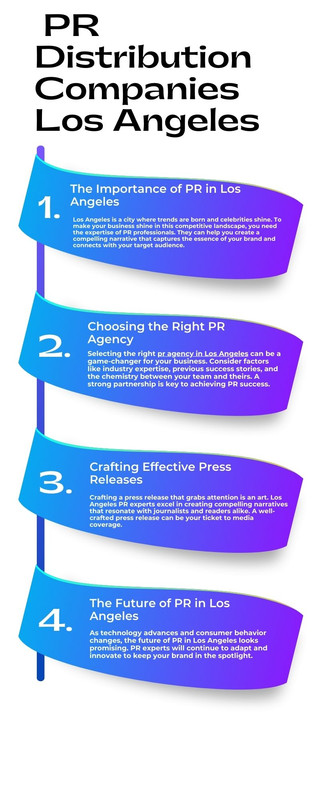 pr agency los angeles (1)