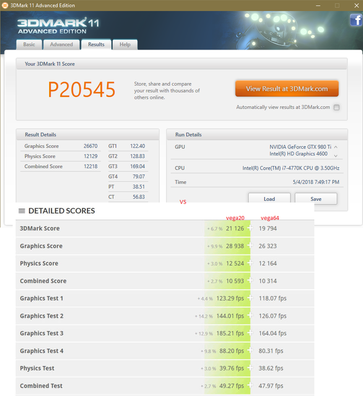 3dmark sotck 1418mhz