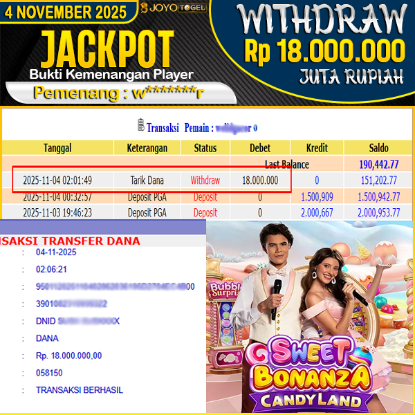 jackpot-slot-pragmatic-play-dealer-sweet-bonanza-candyland--wd-rp-18000000--dibayar-lunas-di-joyotogel