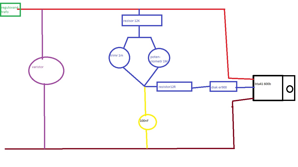 schema2