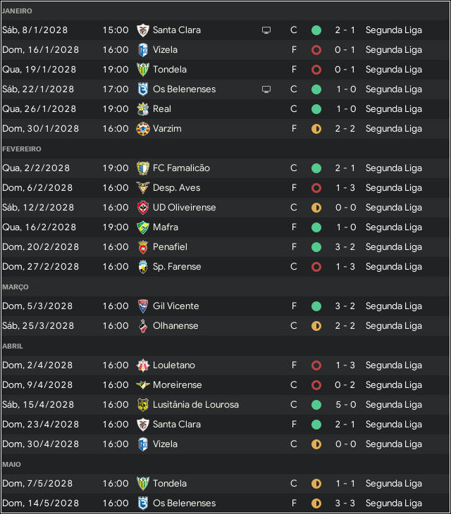 resultados-campeonato.png