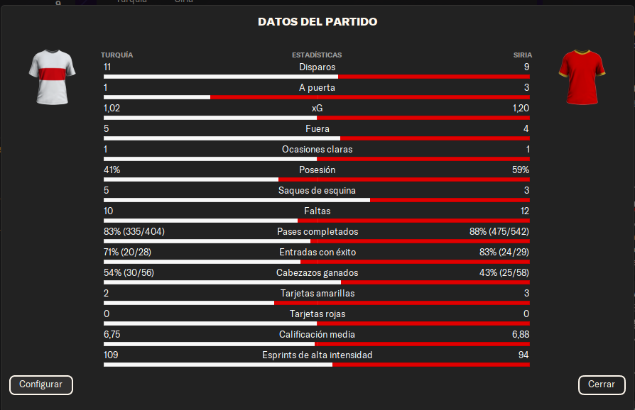 estadisticas-partido-vs-turquia.png