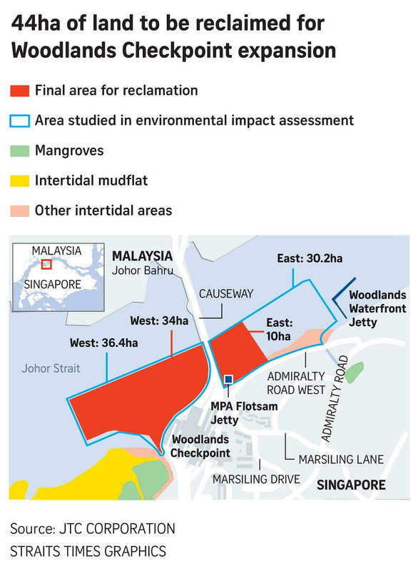 240317Woodlands-Checkpoint-expansionilwoodlands17ONLINE_1