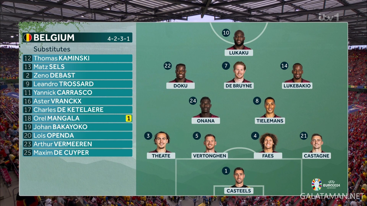 [Image: 06-22-20-00-00-ITV-HD-UEFA-Euro-2024-Bel...42-424.jpg]