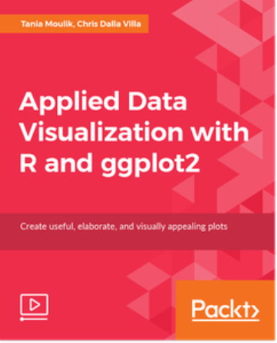 Applied Data Visualization with R and ggplot2