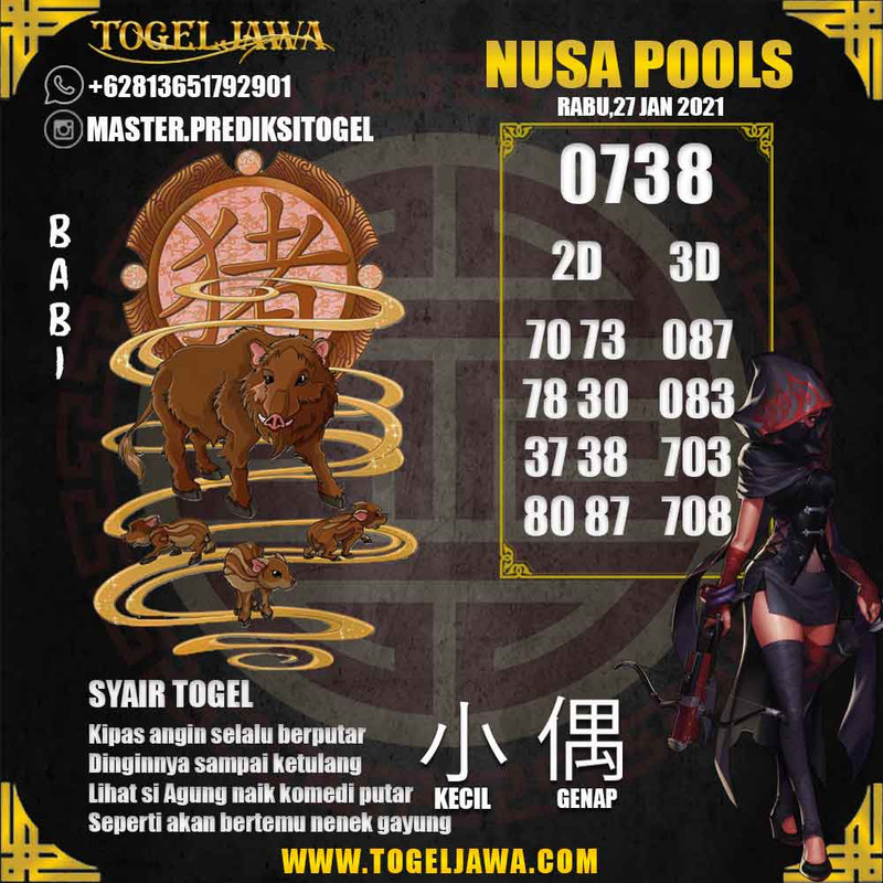 Prediksi NusaPool Tanggal 2021-01-27