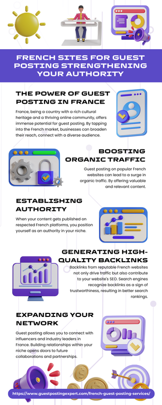 French Sites for Guest Posting Strengthening Your Authority