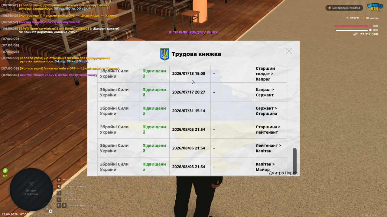 трудовая
