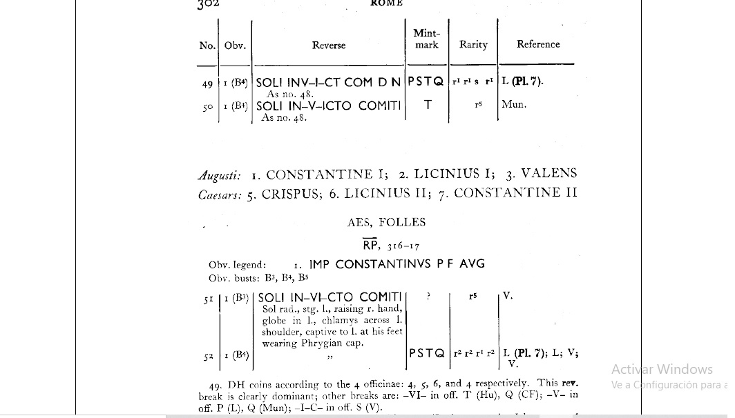 Nummus de Constantino I. SOLI IN-V-ICT COM DN. Sol nicéforo a izq. Roma Ci-nir3