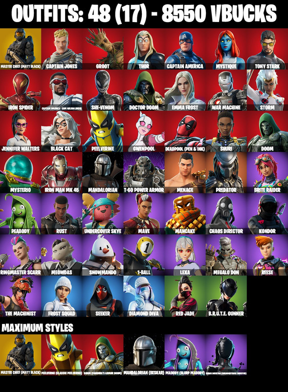 skins comp