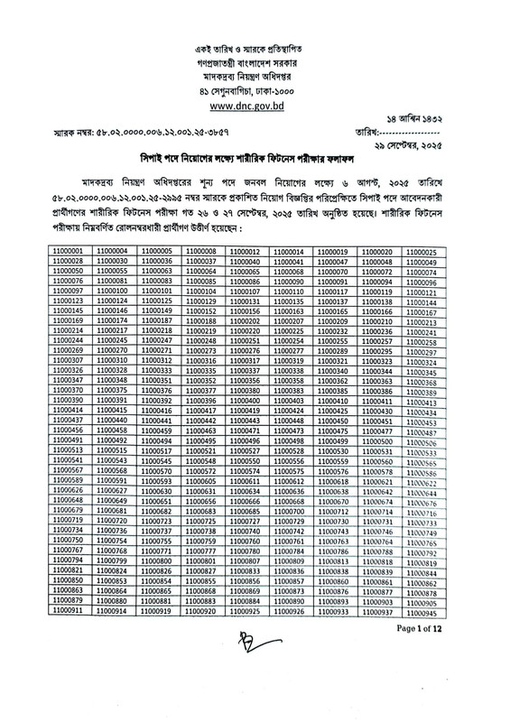DNC-Sepoy-Physical-Fitness-Result-2025-PDF-01