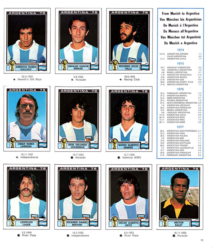 Album FIFA World Cup 1978 Argentina Panini-13