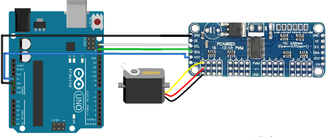 PCA9685 Circuit Diagram