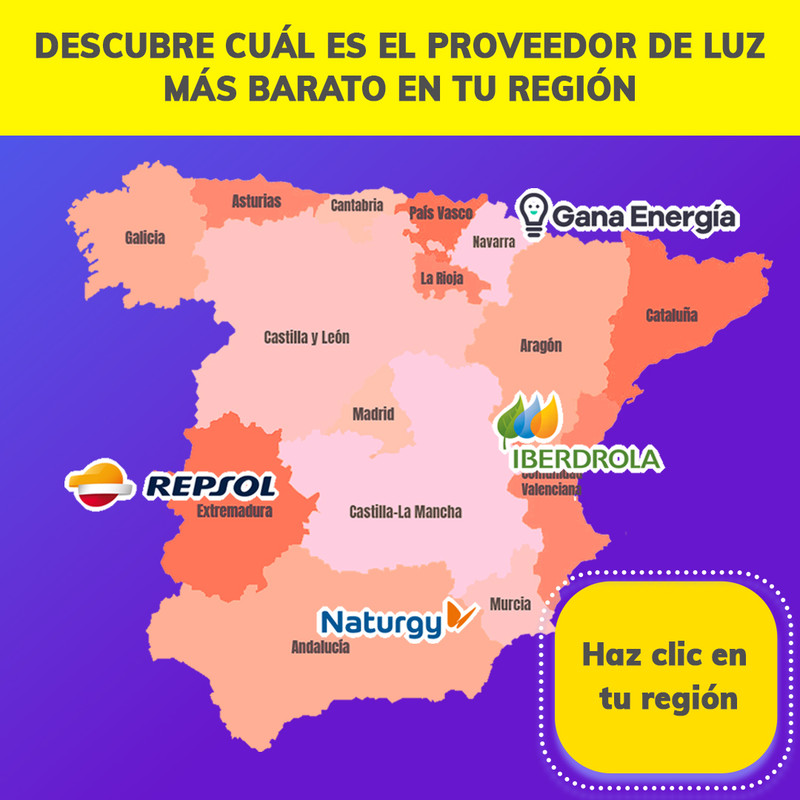 Comparador energía
