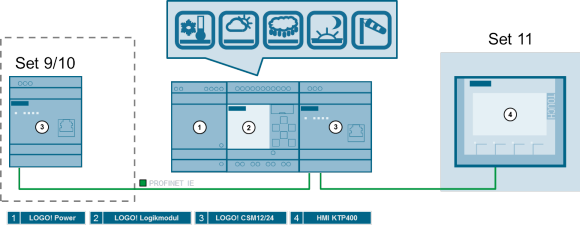 House Control with LOGO! 8 and Weather Sensors (LOGO! Set 11 House Control with LOGO! 8 and Weather Sensors (LOGO! Set 11