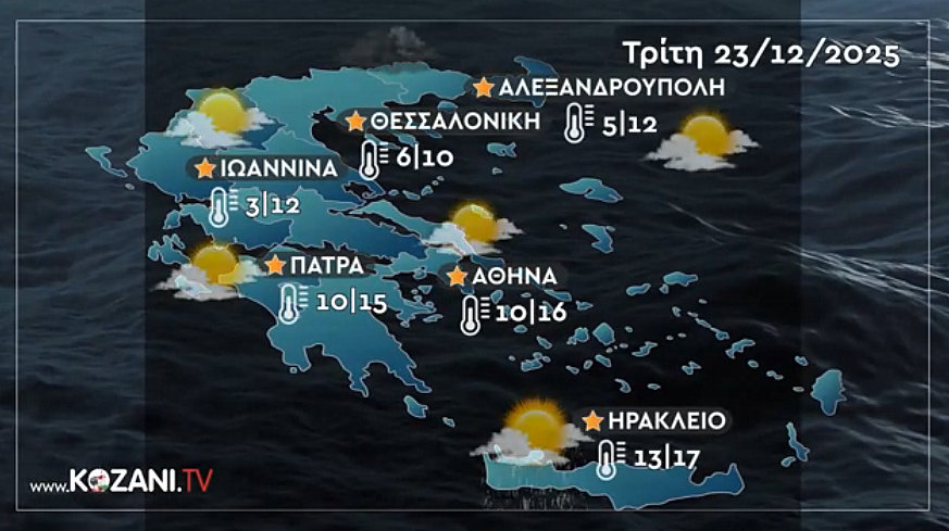 κοζάνη, ειδήσεις, νέα, Πτολεμαΐδα