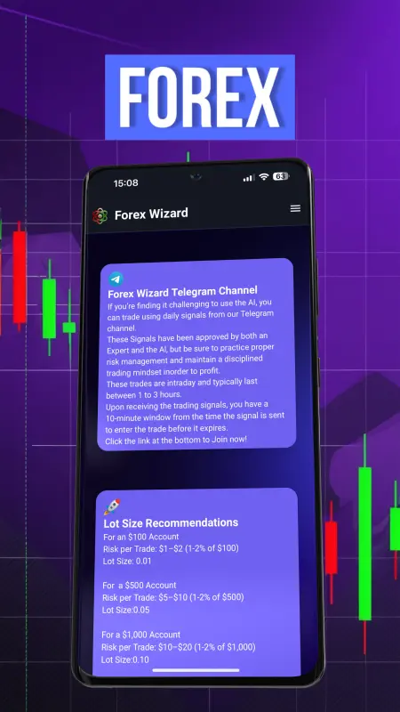 Download Forex Wizard APK