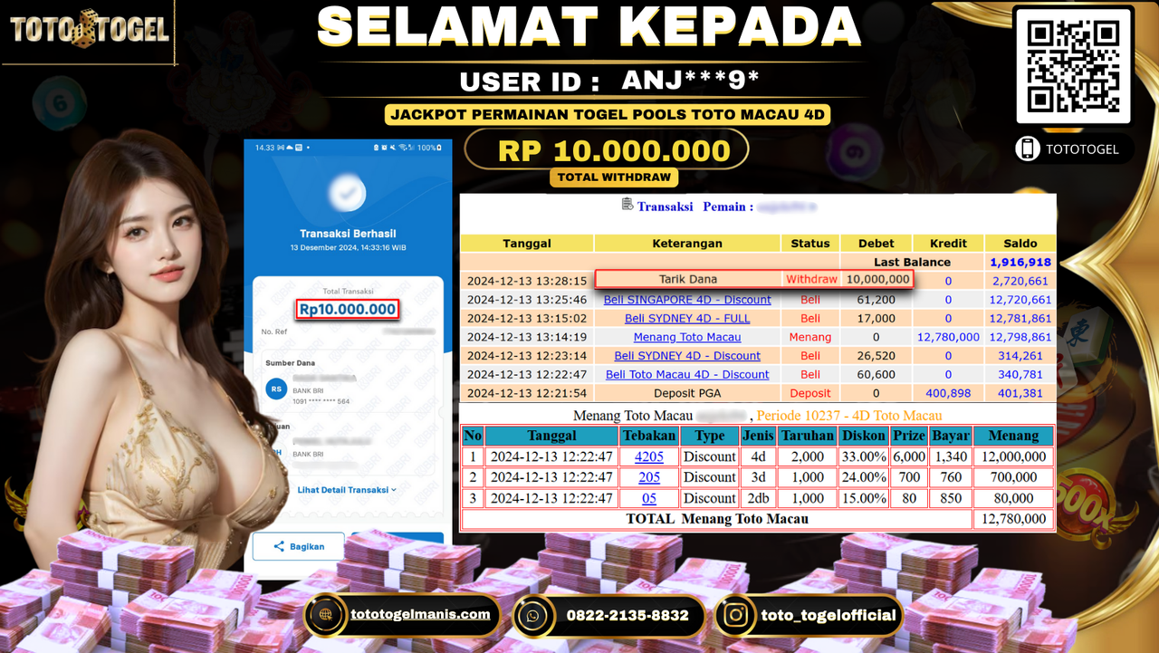 Bukti Pembayaran Jackpot Permainan Togel Pools Toto Macau 4D ID: ANJ***9* LUNAS