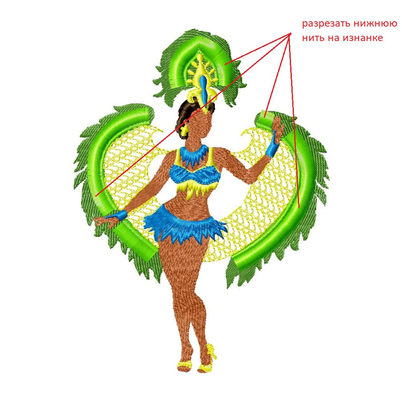 Самба Ю.Ю. (image)