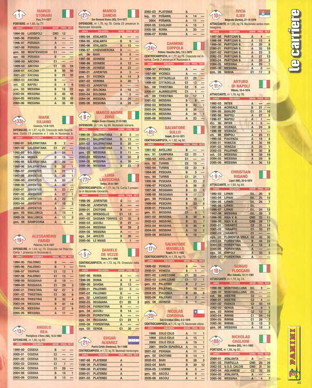 Album Calciatori 2006-2007 Panini-047