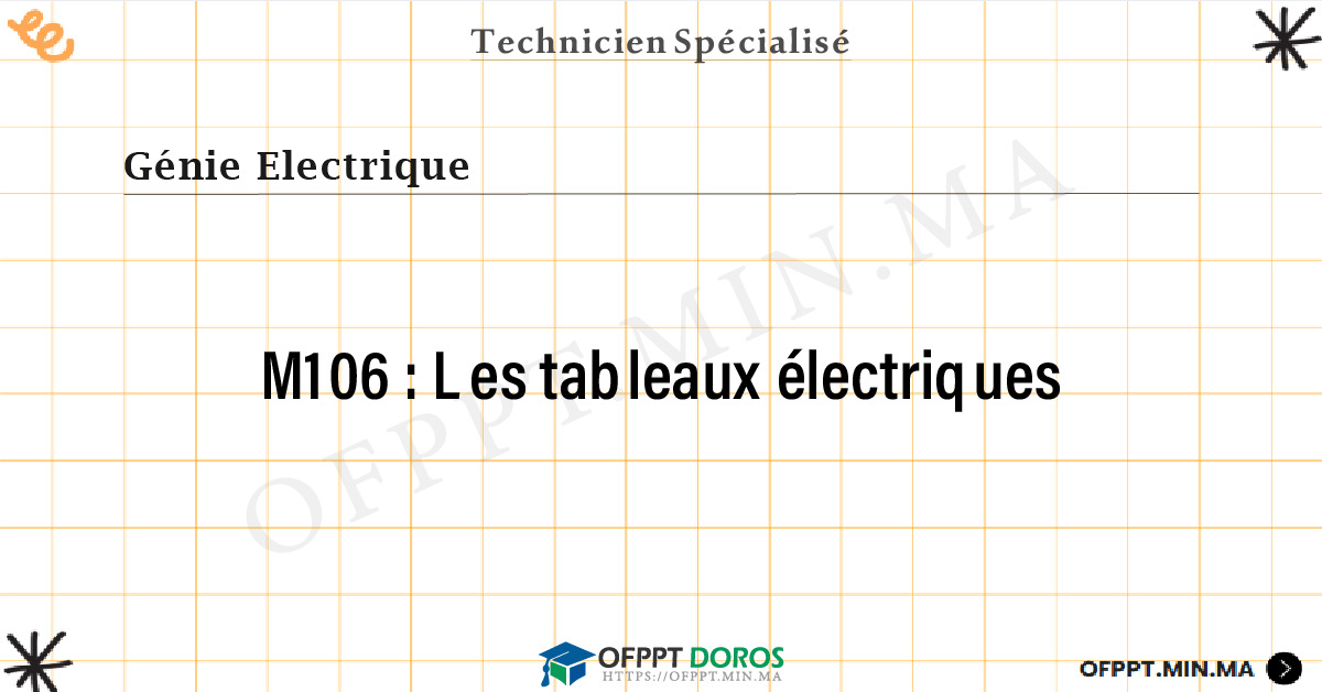Sommaire détaillé du cours Les tableaux électriques M106 OFPPT - Structure du module