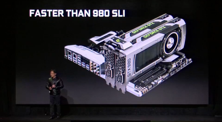 GTX 980 SLI