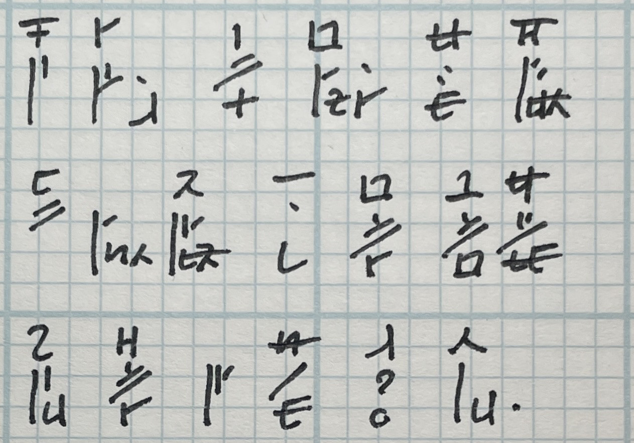Rook script pangram