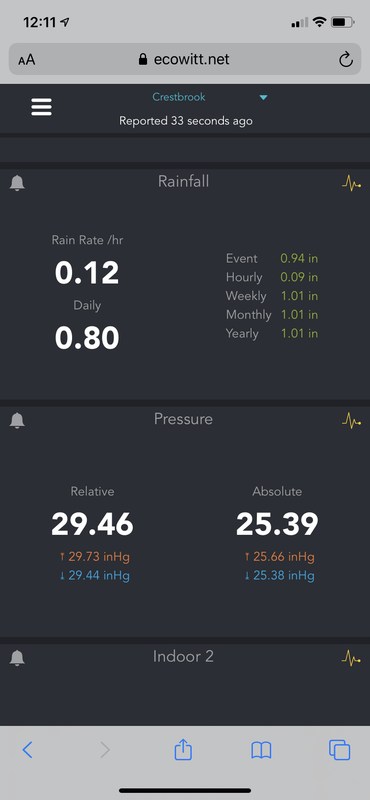 0B525598-6F7A-4F7F-AB9A-B888E87EAA6B