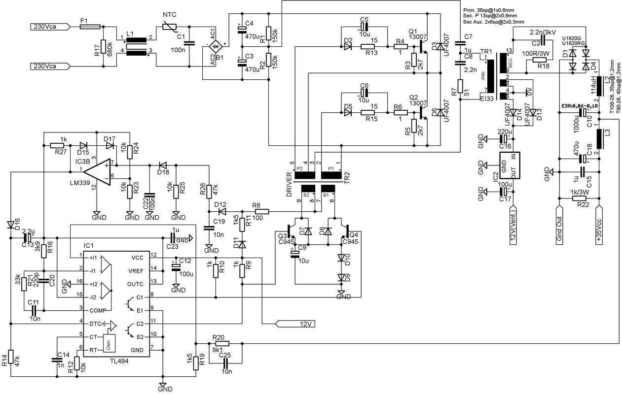 Schema 9