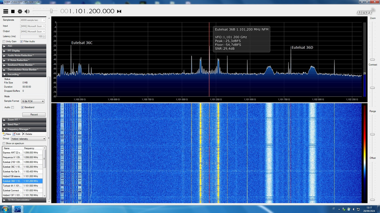 Eutelsat 36B 28 09 2024