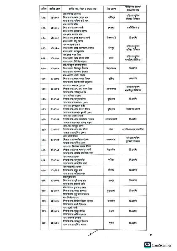 Police-Sergeant-Job-Appointment-Letter-2023-PDF-13