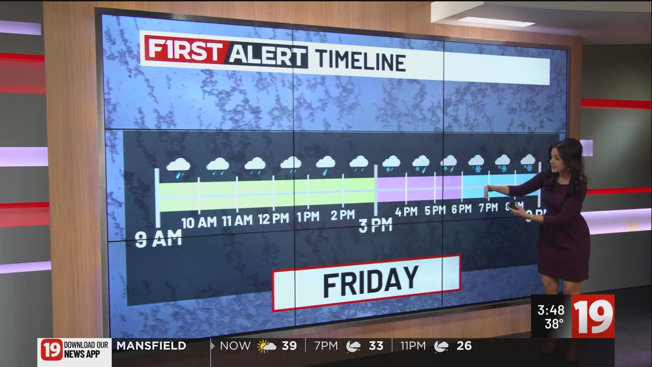 19 News at 3PM_20250129_20002100.ts_snapshot_49.06.945