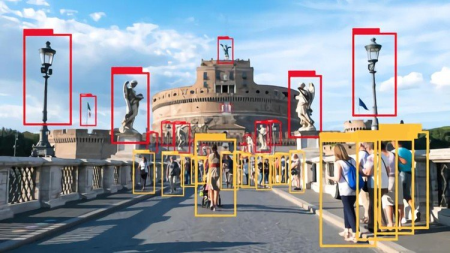 YOLO: Custom Object Detection in Python YOLO: Custom Object Detection in Python