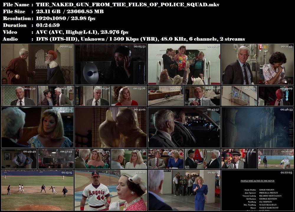 Re: Bláznivá střela / Naked Gun (1988)