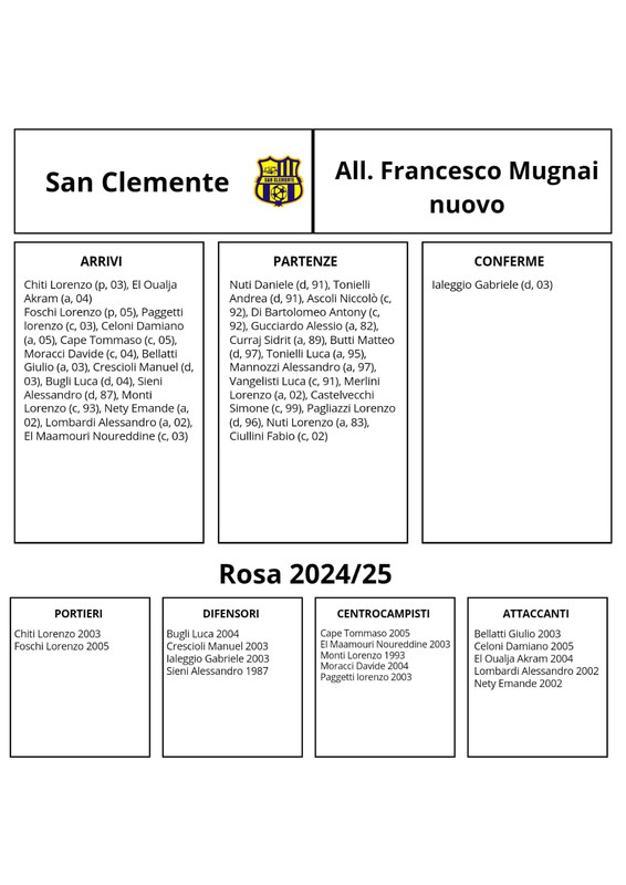 San-Clemente