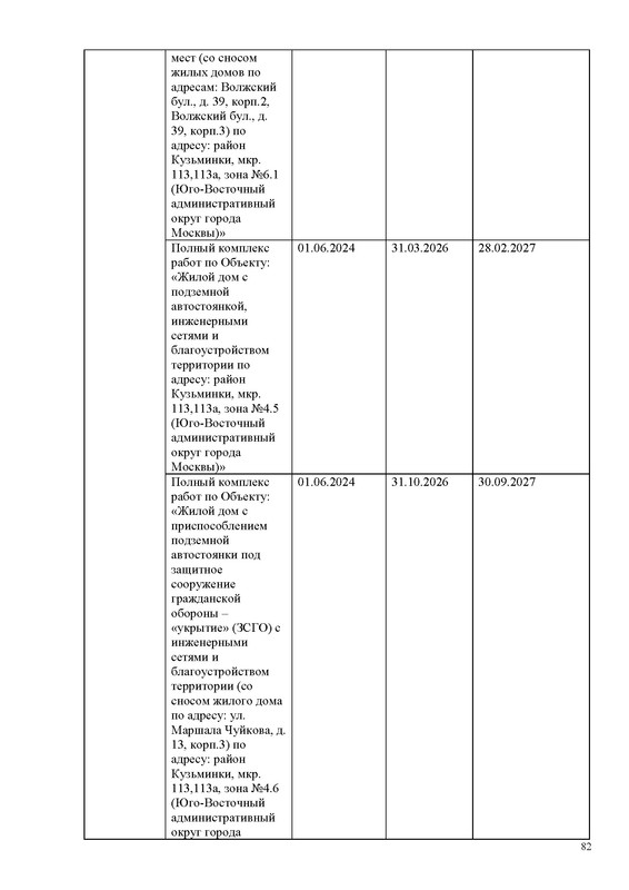 ПД на сайт (1)_Страница_082