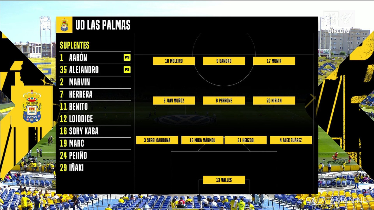 20240113-LPA-VIL-LL_1ES.ts_snapshot_00.04.14.253