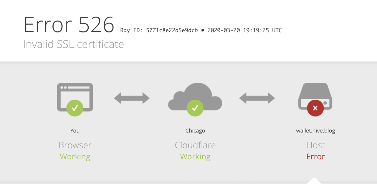 Screen-Shot-2020-03-20-at-1-19-41-PM.png