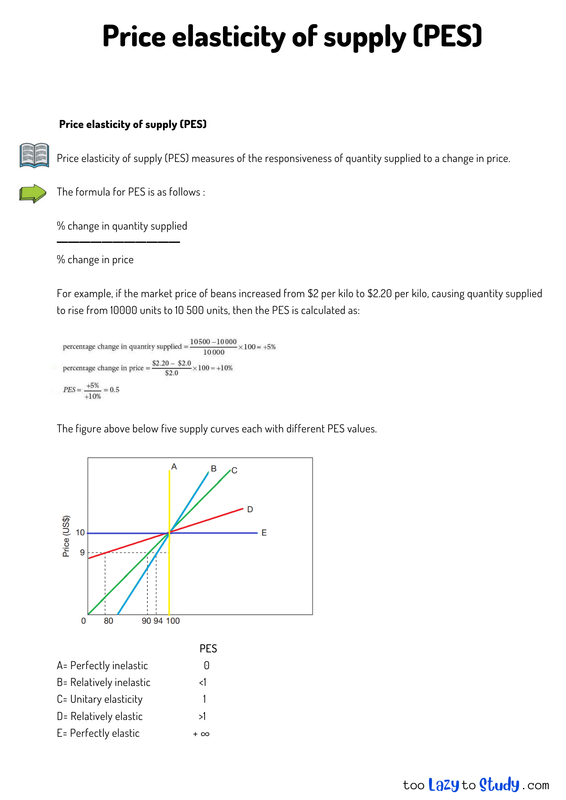 Elasticity