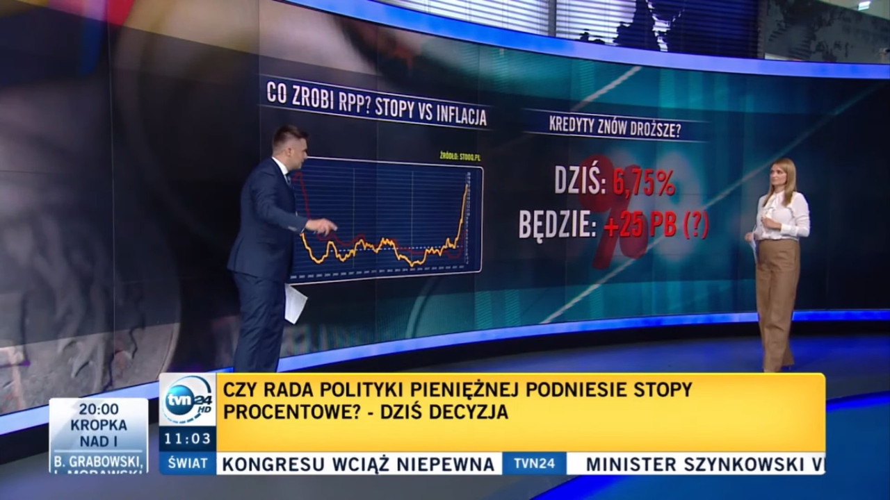 Dagmara Kaczmarek-Szałkow 09.11.2022 - YouTube - 0-2-35