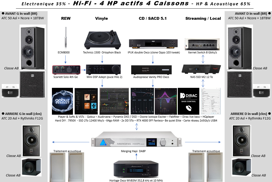 [Image: 260110-Shcema-HIFI.jpg]