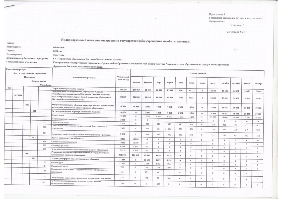 ¦Ф¦¦TВ¦-¦¬TМ¦-TЛ¦¦ ¦¬¦¬¦-¦- 2021¦¦-3