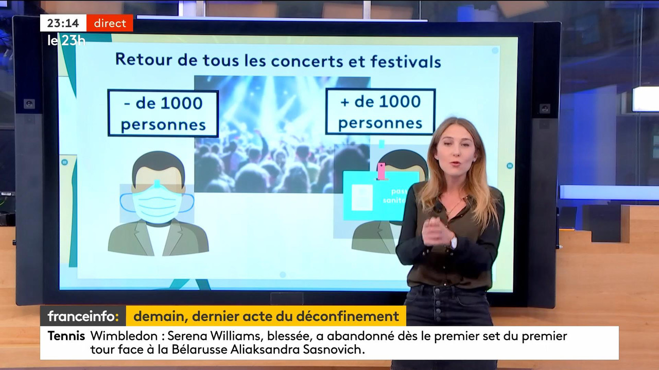 06.29 - 21.59.00 - Le 23h. Le grand JT du soir de France Télévisions,....ts_snapshot_00.21.29_[2021.