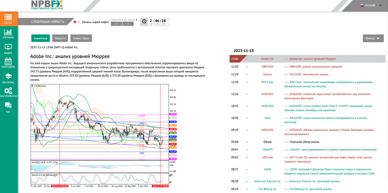 Экономический календарь NPBFX