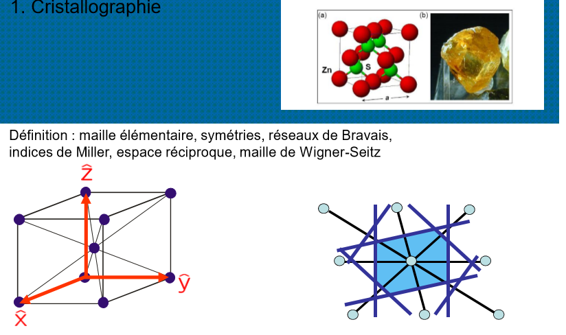 Cours physique