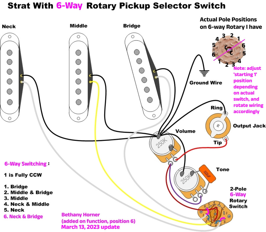 Strat6-Way-Rotary-Rev-1.jpg