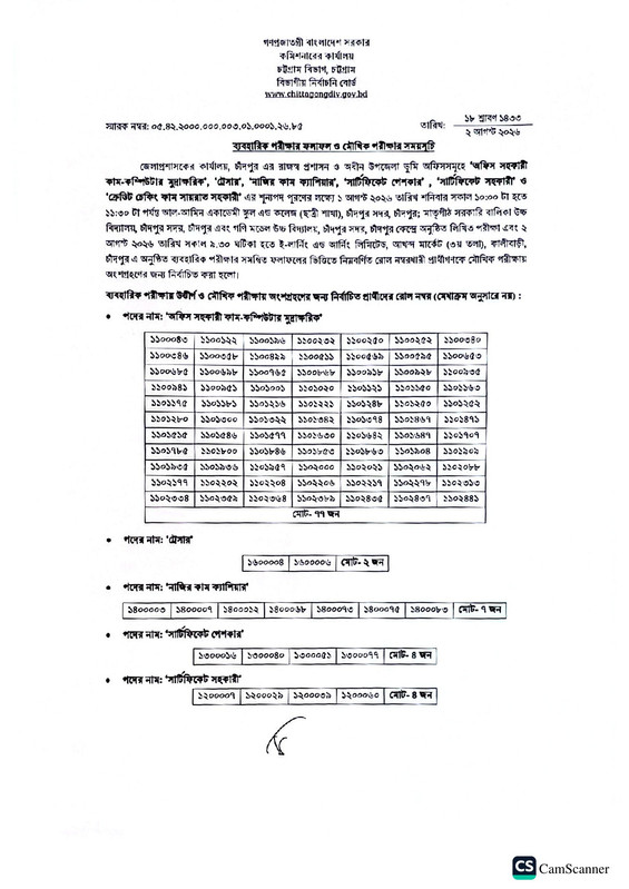 DC-Office-Chandpur-Practical-Test-Result-2026-PDF-1