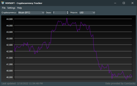 VovSoft Cryptocurrency Tracker 1.0