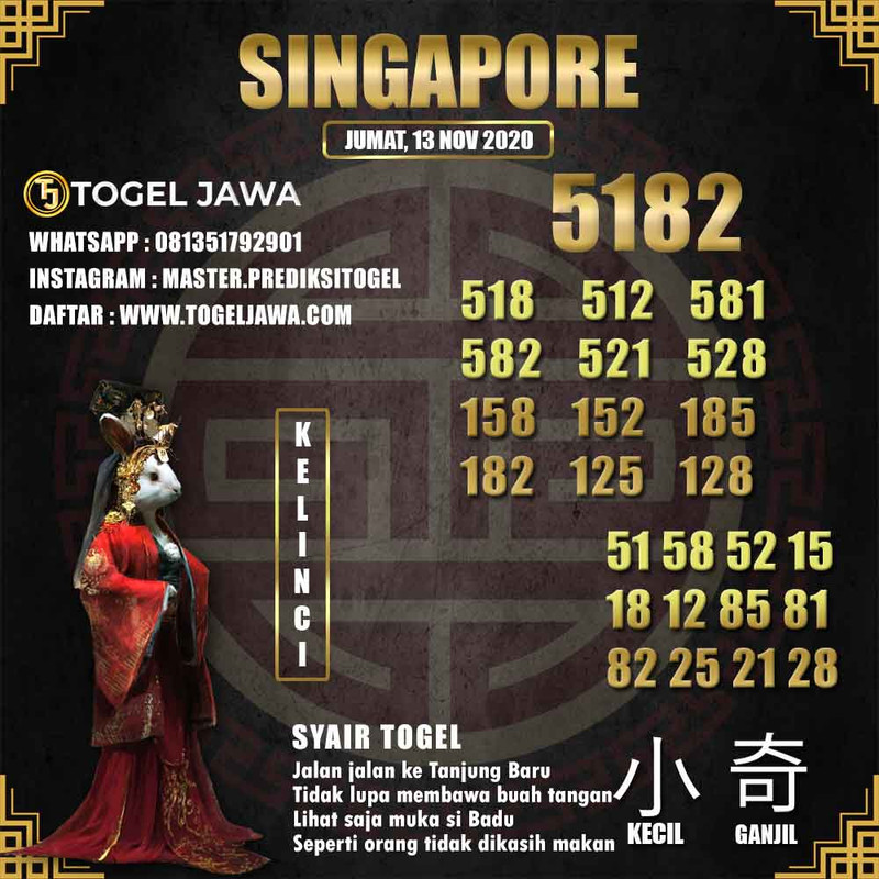 Prediksi Singapore Tanggal 2020-11-13