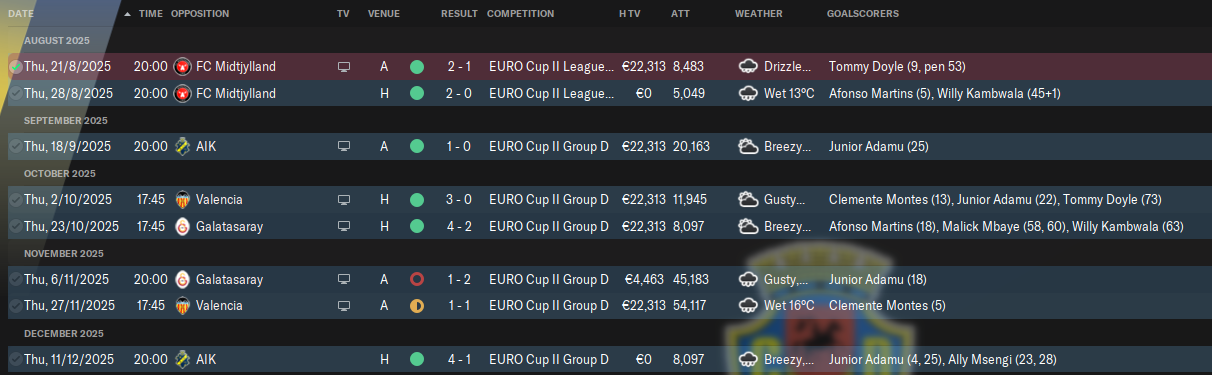 11-Dec-2025-Euro-Fix.png